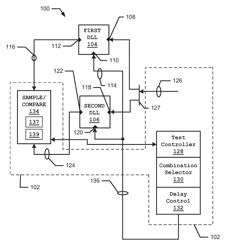 Self-test solution for delay locked loops