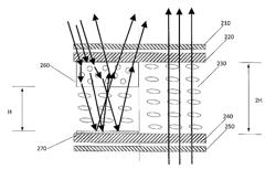 Transflective display panel, method for fabricating the same and display device