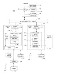 Providing byte enables for peer-to-peer data transfer within a computing environment