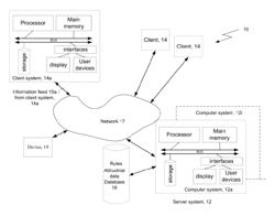 System for group supervision