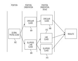 Method and system for device detection in 2D medical images