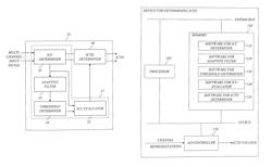 Determining the inter-channel time difference of a multi-channel audio signal