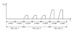 Nonvolatile memory device and method of programming the same