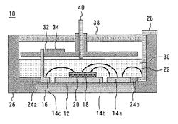 Semiconductor device and method of manufacture thereof