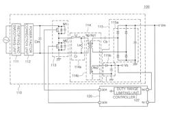 Multi-output power supply apparatus enhancing a power imbalance between multiple outputs