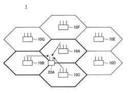 Base station, communication system and communication method