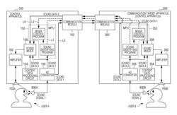 Control apparatus and control method to control volume of sound