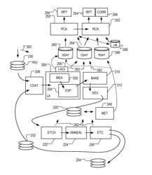 METHODS AND APPARATUS FOR OBTAINING DIAGNOSTIC INFORMATION RELATING TO AN INDUSTRIAL PROCESS