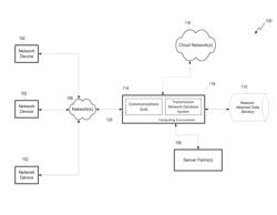 ACCELERATION OF SPARSE SUPPORT VECTOR MACHINE TRAINING THROUGH SAFE FEATURE SCREENING