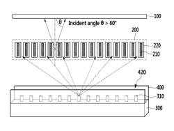 DEPOSITION APPARATUS