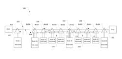 Optical Communication System with a Hierarchical Branch Configuration