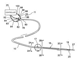 Catheter system with on-board temperature probe