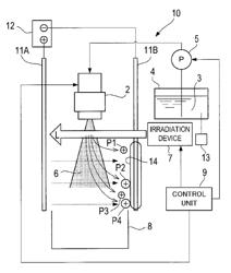 Spray measuring method and spray test apparatus used in the method