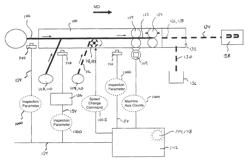 Systems and methods for controlling phasing of advancing substrates in absorbent article converting lines