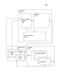 Run-time-instrumentation controls emit instruction