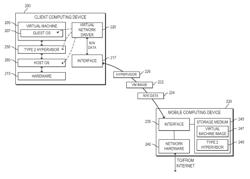 Sharing internet capability of a mobile computing device with a client computing device using a virtual machine