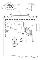 Method and apparatus of user recommendation system for in-vehicle apps