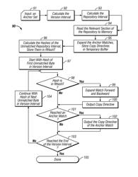 Systems and methods for efficient data searching, storage and reduction