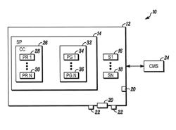 Security video detection of personal distress and gesture commands