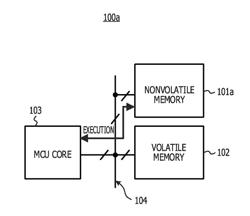 DEVICE AND MEMORY CONTROL METHOD