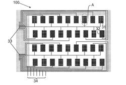 Touch Screen, Manufacturing Method thereof and Display Device