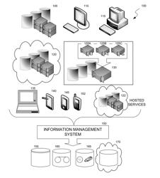 SEARCH FILTERED FILE SYSTEM USING SECONDARY STORAGE, INCLUDING MULTI-DIMENSIONAL INDEXING AND SEARCHING OF ARCHIVED FILES