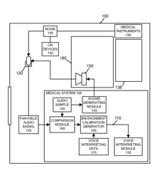 SYSTEM AND METHOD FOR CALIBRATING A SPEECH RECOGNITION SYSTEM TO AN OPERATING ENVIRONMENT