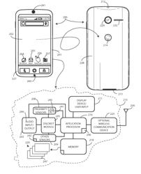 Method and Apparatus for Voice Control User Interface with Discreet Operating Mode