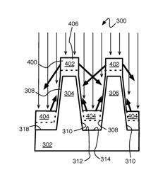 METHOD OF FORMING A WRAP-AROUND CONTACT ON A SEMICONDUCTOR DEVICE