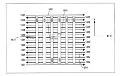 Coarse Grid Design Methods and Structures