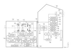 IMAGE PICKUP APPARATUS AND METHOD OF CONTROLLING IMAGE PICKUP APPARATUS