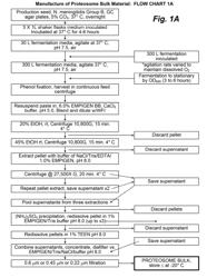 Compositions and methods for activating innate and allergic immunity