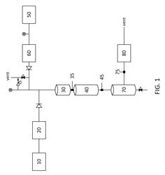 Conversion of 2,3-butanediol to butadiene