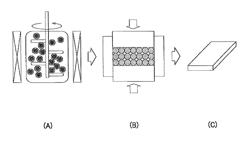 Method for producing Cu-Ga alloy powder, Cu-Ga alloy powder, method for producing Cu-Ga alloy sputtering target, and Cu-Ga alloy sputtering target