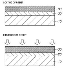 Pattern forming process and shrink agent