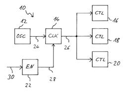 Electronic device and method for protecting an electronic device against unauthorized use