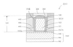 Method for forming spacers for a transistor gate