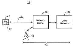 Network controlled client caching system and method