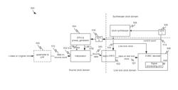 Systems and methods for processing composite video signals