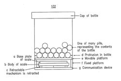 Systems and Methods for Determining Container Contents, Locations, and Surroundings