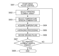 INK JET PRINTING APPARATUS AND INK JET PRINTING METHOD