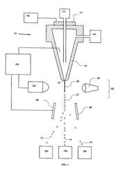 COMPOSITIONS AND METHODS FOR IMPROVING THE QUALITY OF PROCESSED SPERM