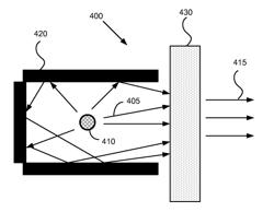 QUANTUM DOTS BASED OPTICAL FILTER