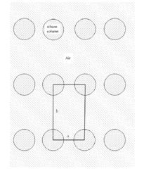 Photonic Crystal Supporting High Frequency Sensitivity Self-collimation Phenomenon and Design Method and Use thereof