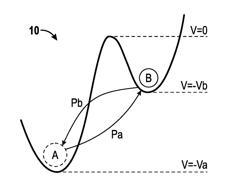 METHODS AND SYSTEMS FOR FEATURE EXTRACTION OF SURFACE MANIFOLDS