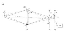 Calibration of Plenoptic Imaging Systems Using Fourier Transform