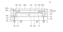 SEMICONDUCTOR PACKAGE AND METHOD FOR MANUFACTURING THE SAME