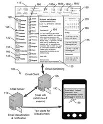 NOTIFYING A USER OF CRITICAL EMAILS VIA TEXT MESSAGES