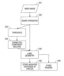 Planning system and navigation system for an ablation procedure