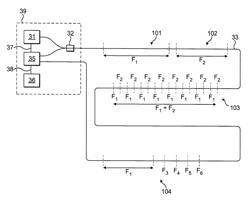 Long fibre optic sensor system in a wind turbine component